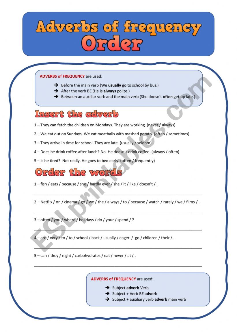 Adverbs of frequency - Word Order