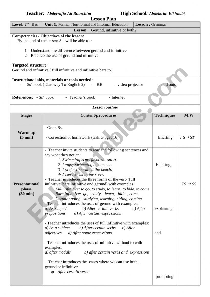 Gerund & Infinitives  worksheet