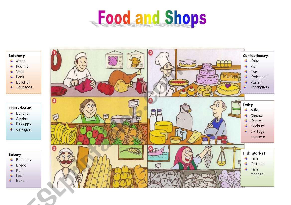 Food and shops worksheet