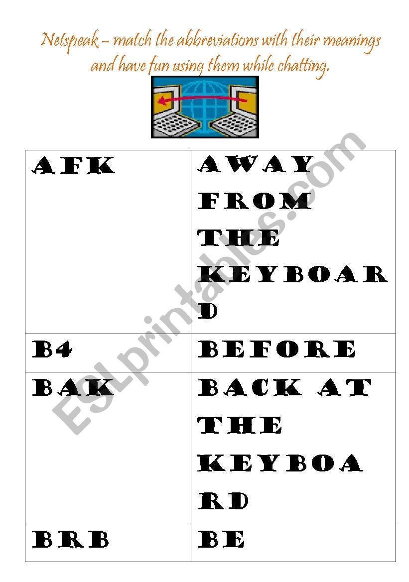 Netspeak - internet abbreviations for chatting