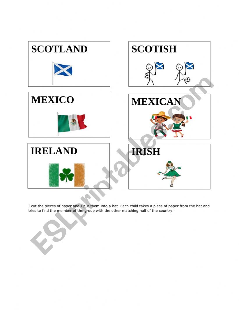 Countries and nationalities game icebreaker 4