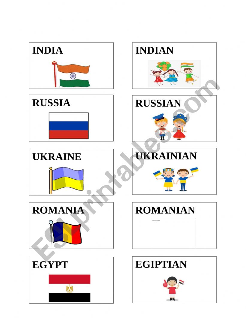 Countries and nationalities game icebreaker 5