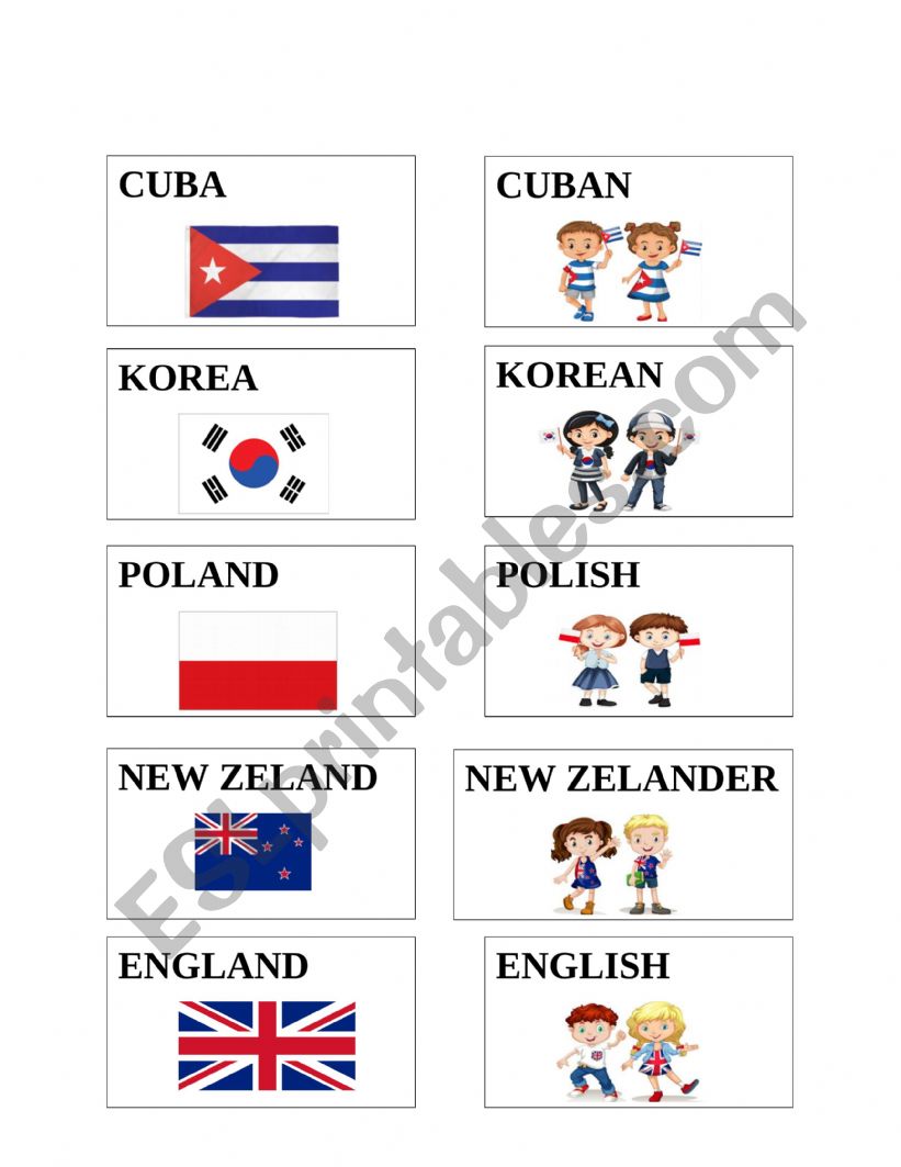 Countries and nationalities game icebreaker 6