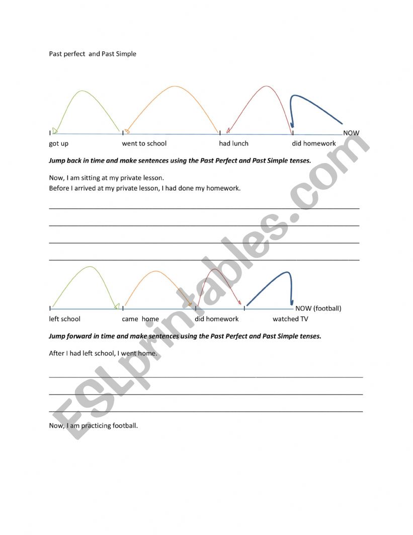 Past Perfect and Past Simple using a timeline