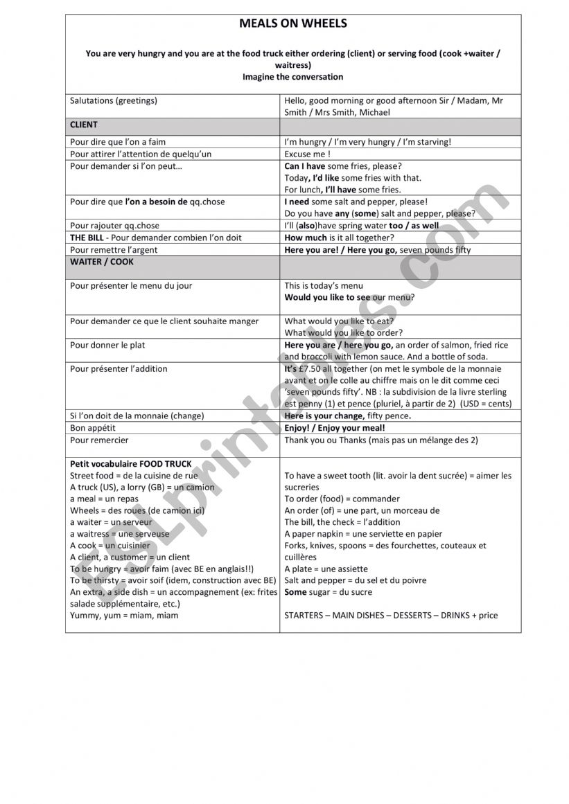 Food Truck useful vocabulary  worksheet