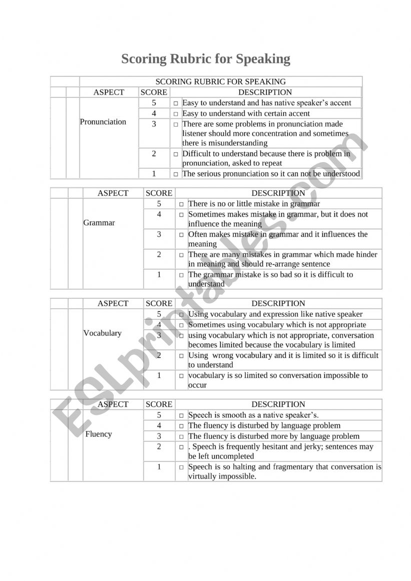 Rubric for speaking worksheet