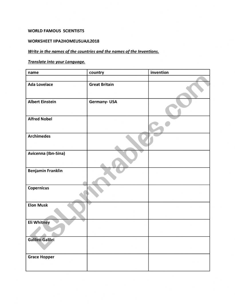 famous scientists worksheet