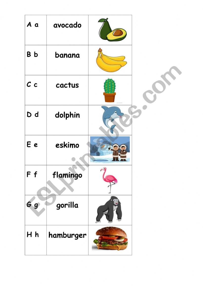 abc Hebrew-English cognates worksheet