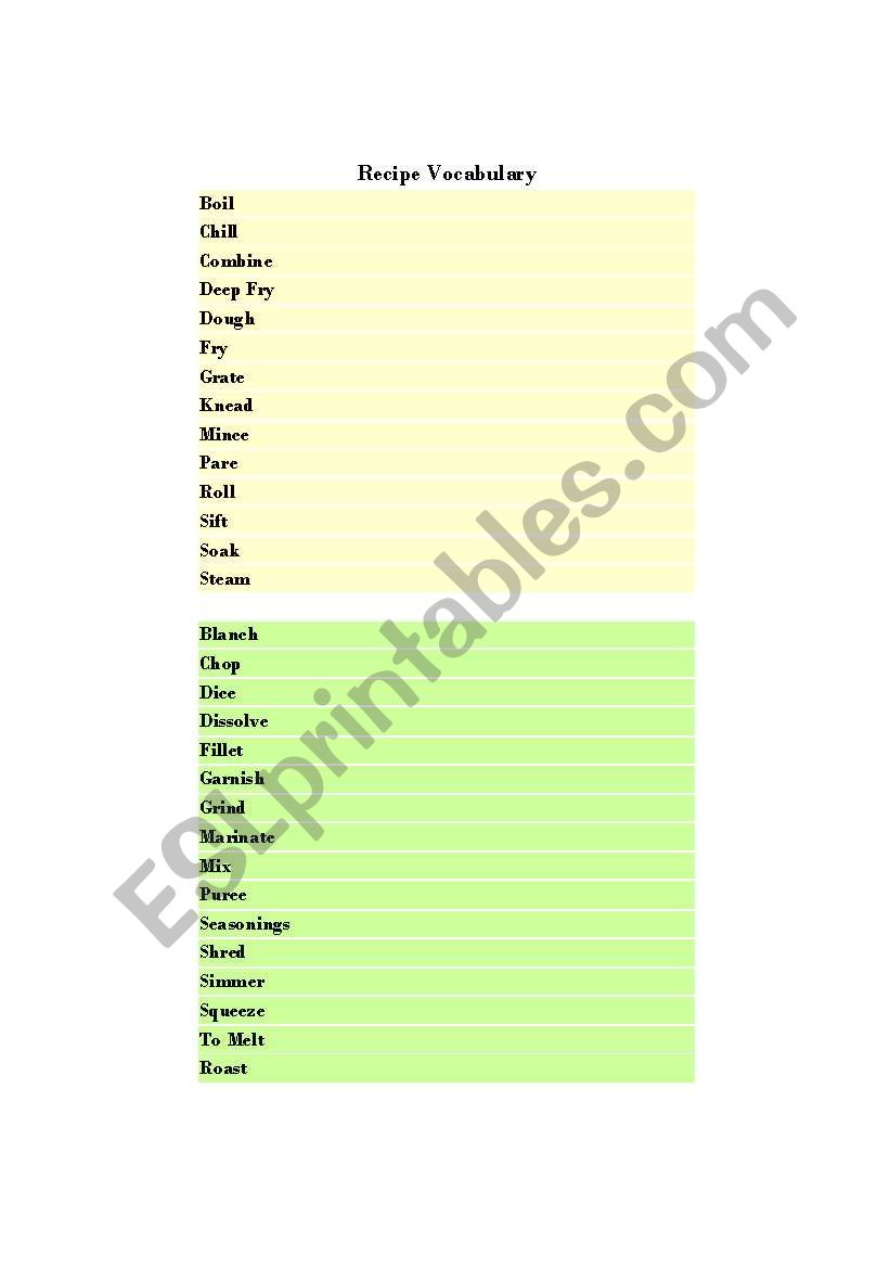 Recipe Vocabulary worksheet