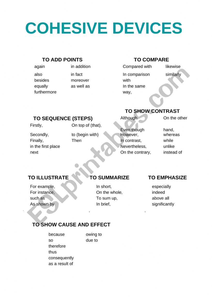 Cohesive Devices worksheet