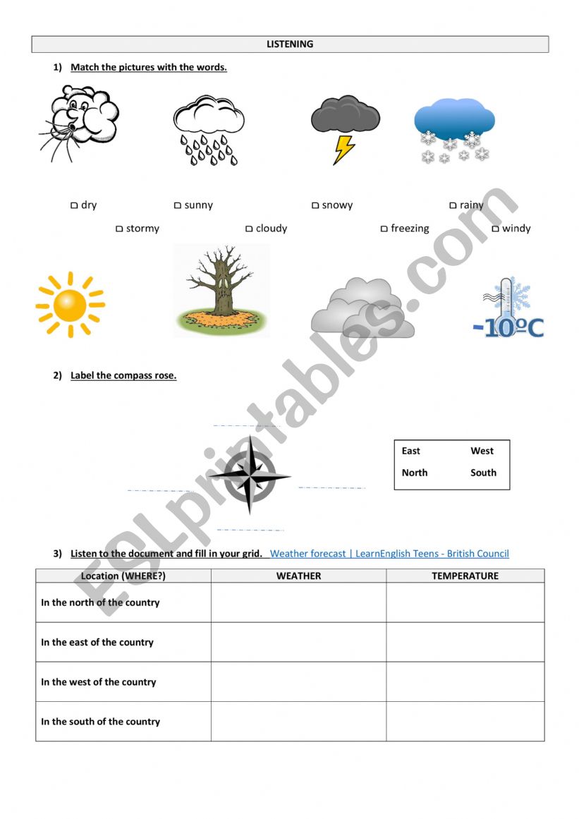 The weather forecast worksheet