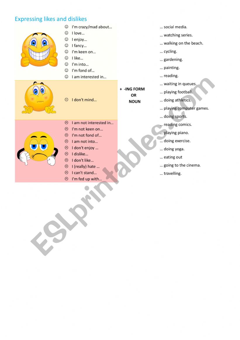 Expressing Likes and dislikes - List