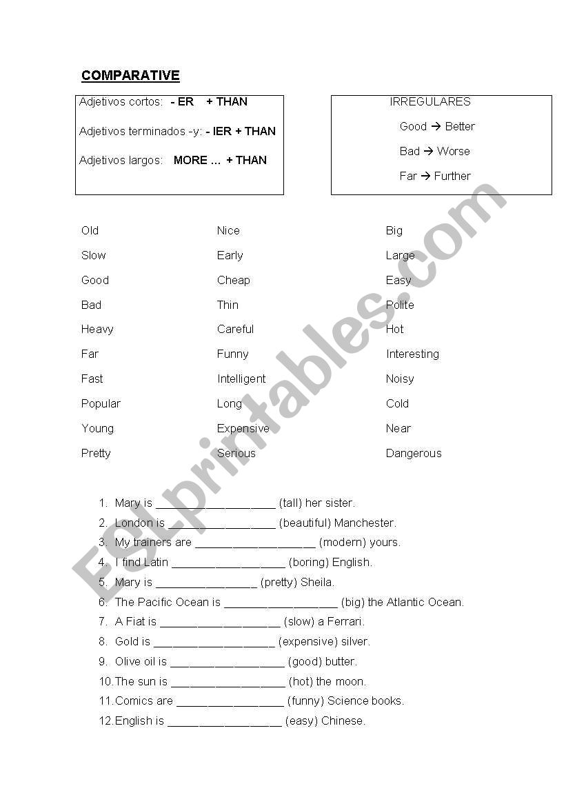 comparative worksheet
