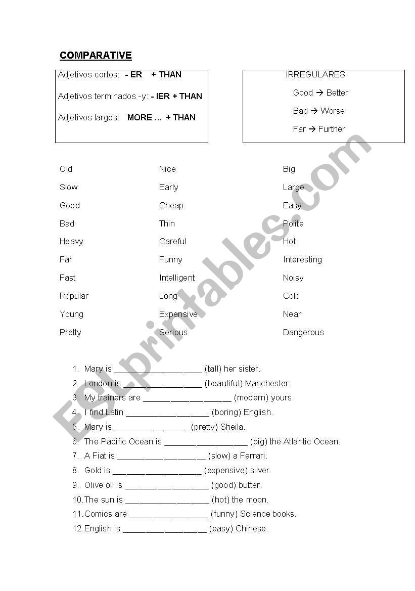 comparative worksheet