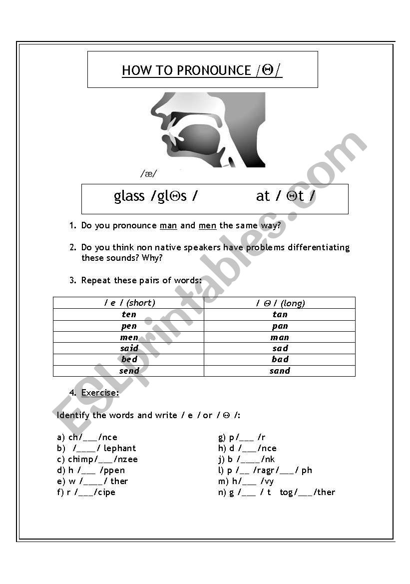 PRONUNCIATION FOCUS - VOWELS PRONUNCIATION