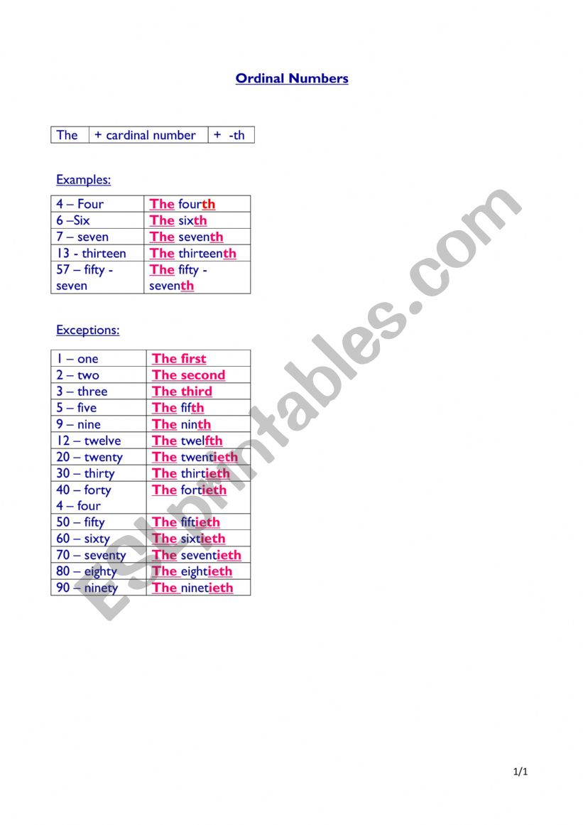 Ordinal numbers exceptions worksheet