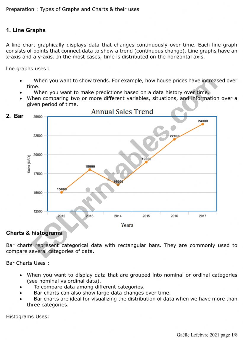 analysing charts & graphs B2 worksheet