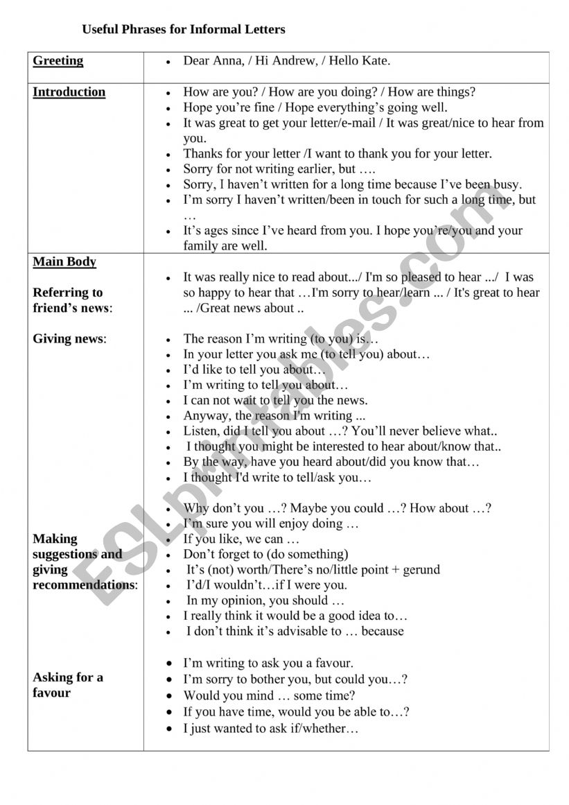 Useful Phrases for Informal Letters