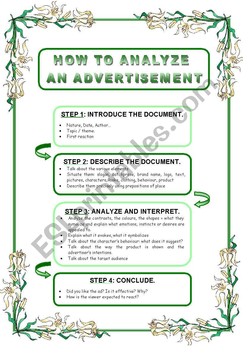 How to analyse an ad worksheet