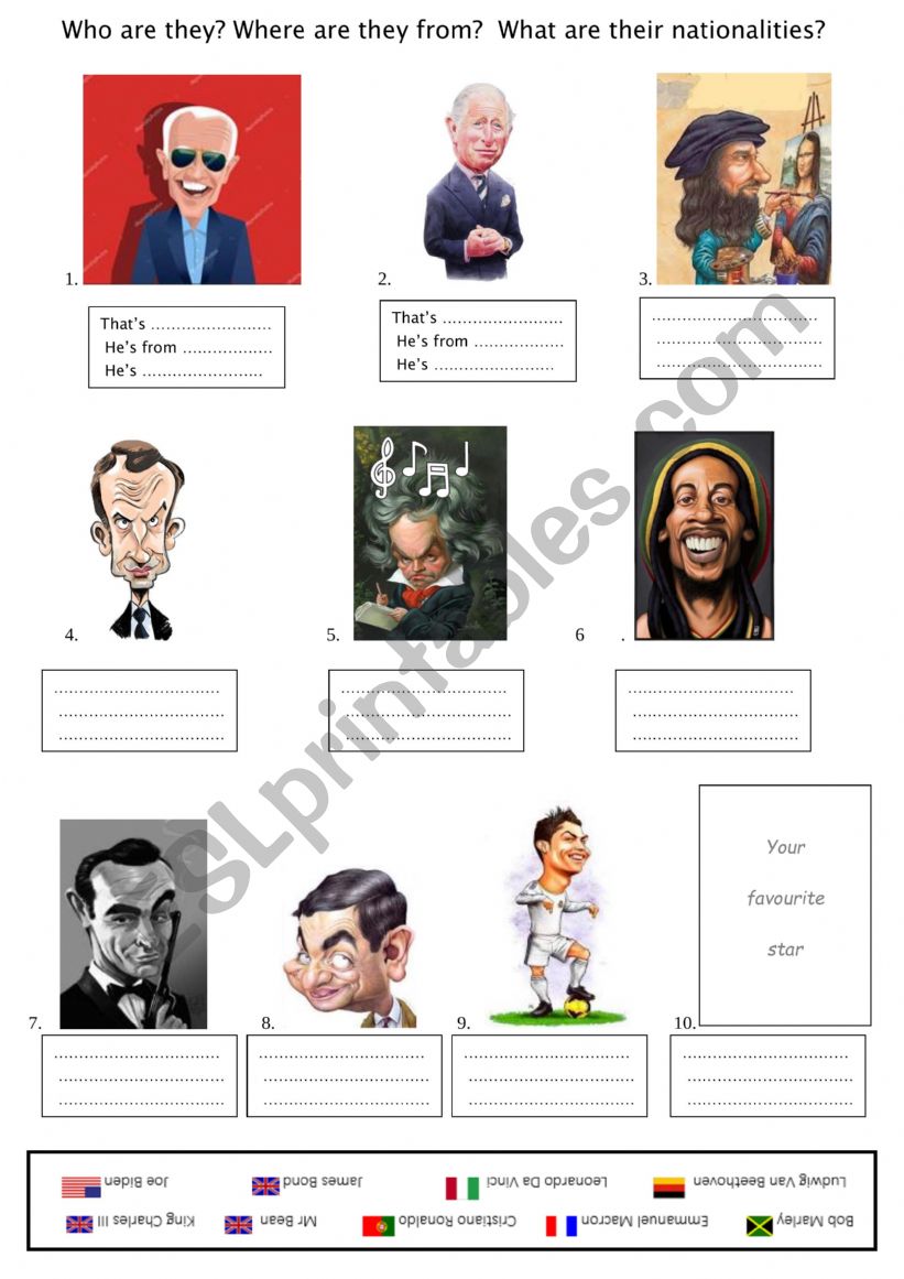Who are these people? worksheet