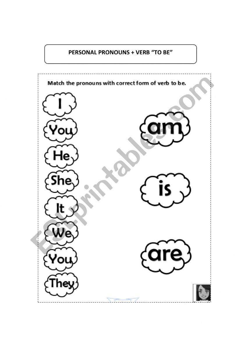 VERB TO BE worksheet