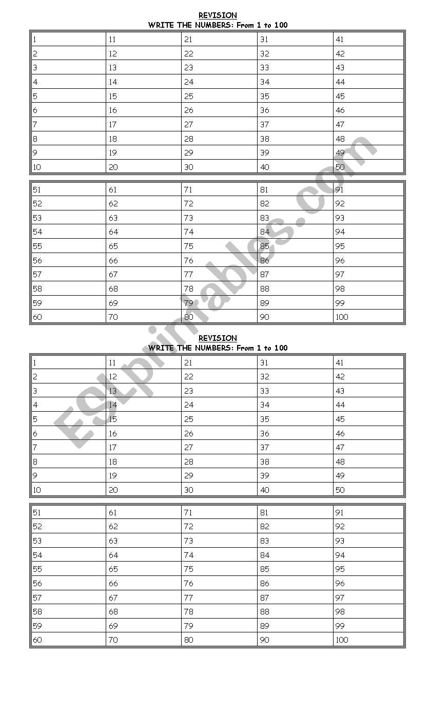 NUMBER REVISION 1-100 worksheet