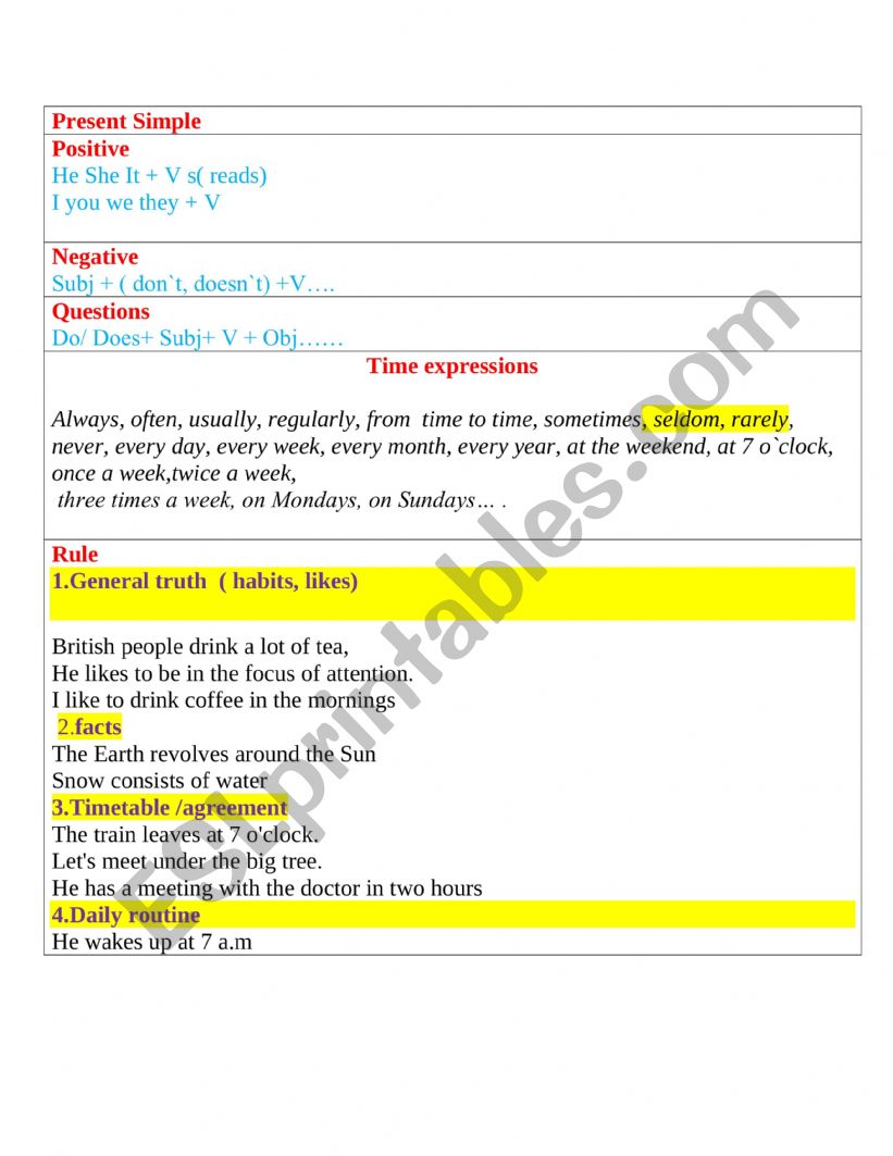 Present Simple worksheet