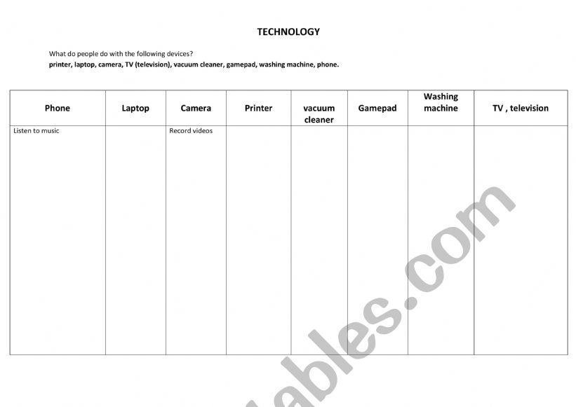 Technology vocabulary worksheet