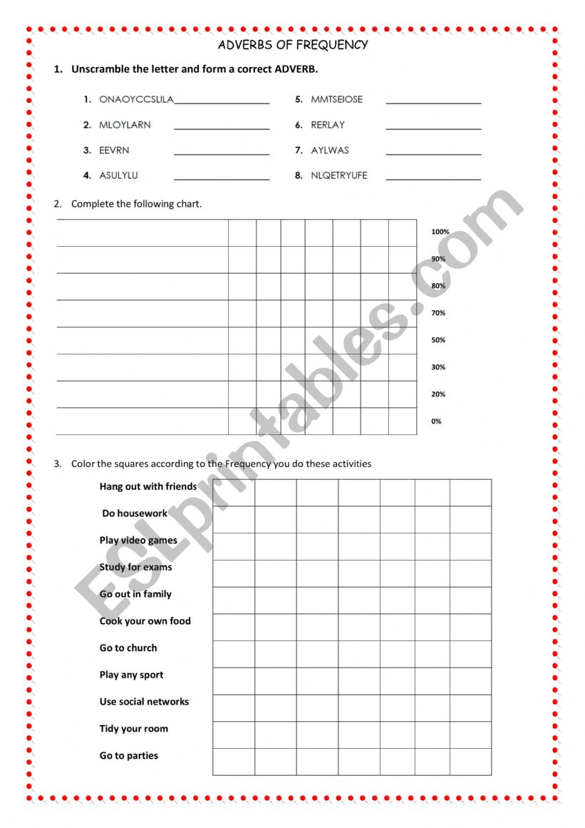 adverbs of frequency worksheet