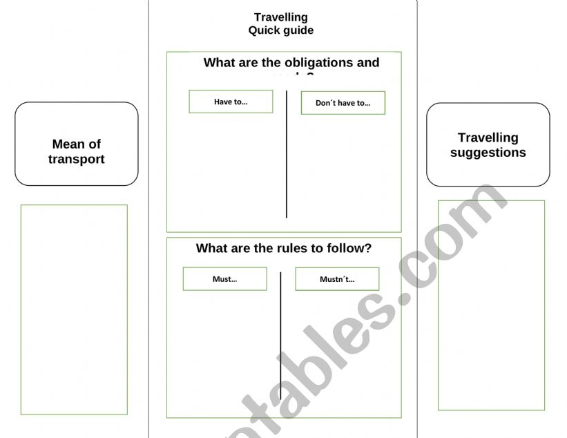 Travelling Around the World worksheet