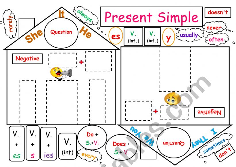 present simple tense worksheet