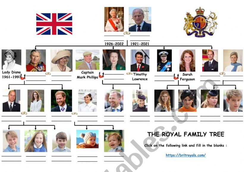 The Royal Family Tree 2022 worksheet