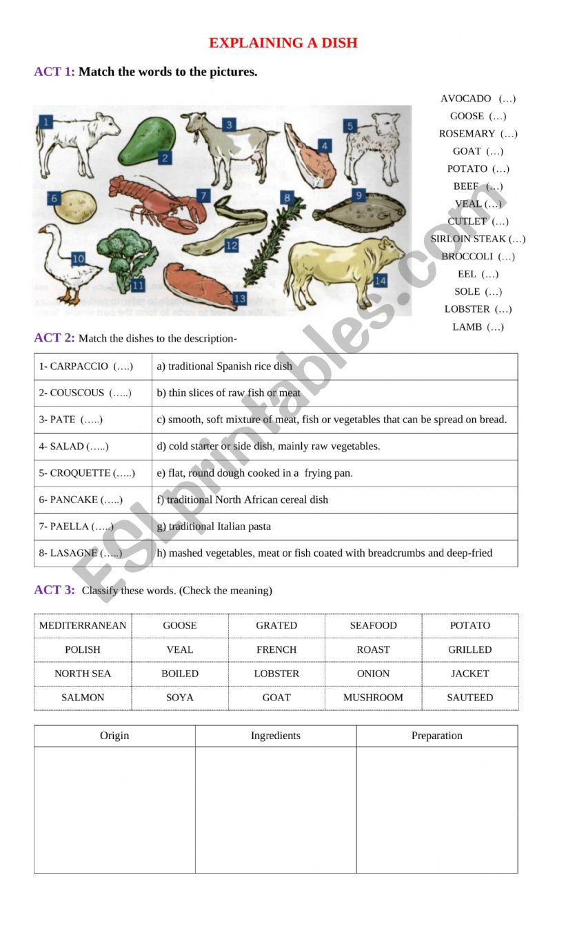 EXPLAINING A DISH worksheet