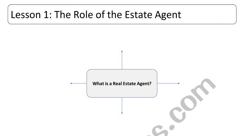 Real Estate  worksheet