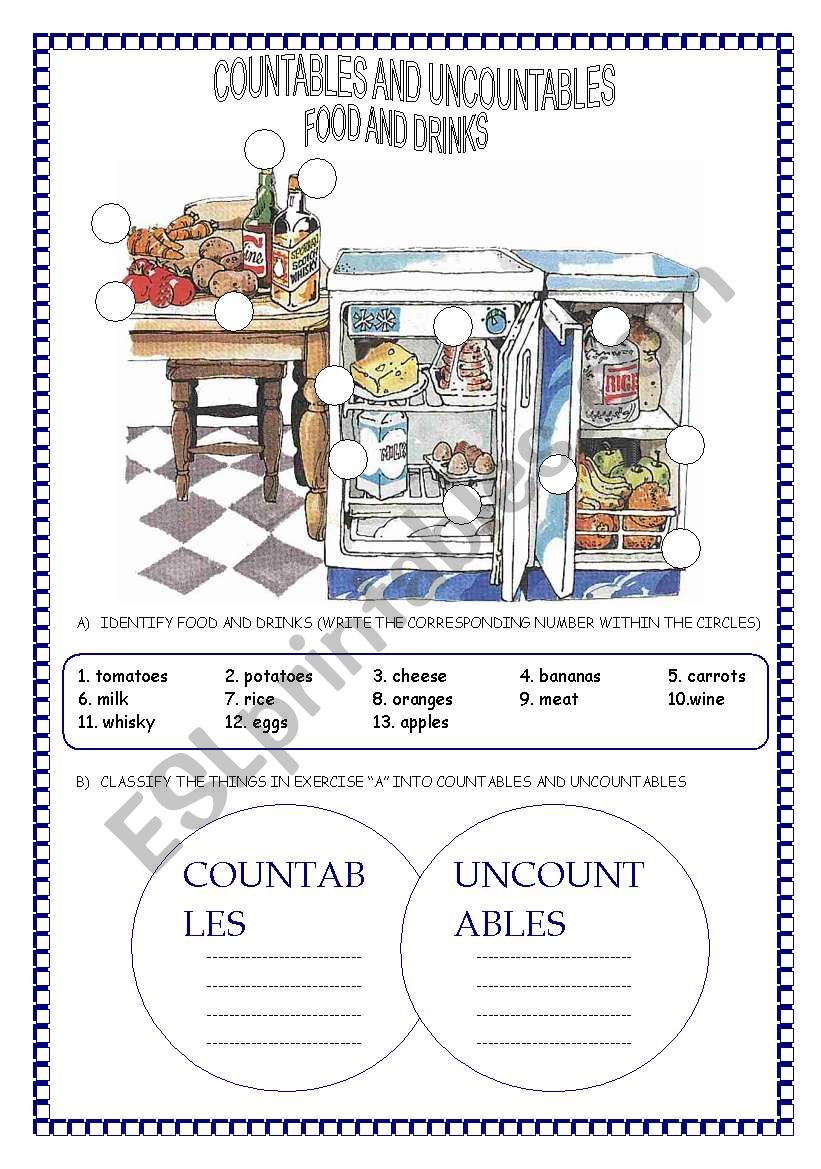 COUNTABLE AND UNCOUNTABLE NOUNS - FOOD AND DRINK
