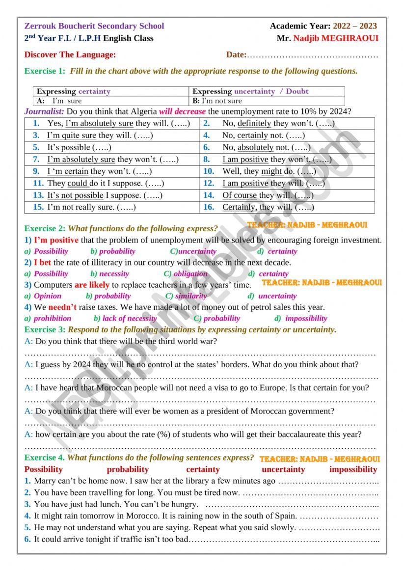Certainty and Doubts worksheet