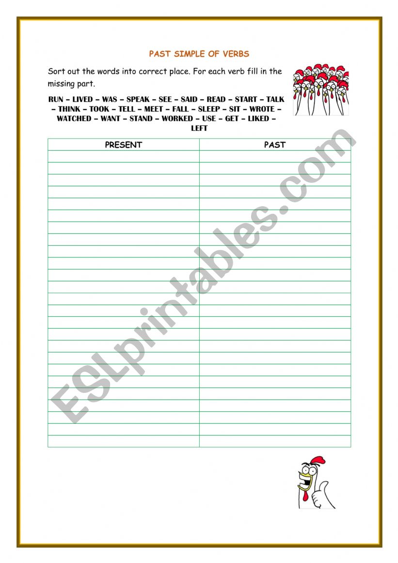 Past simple of verbs worksheet