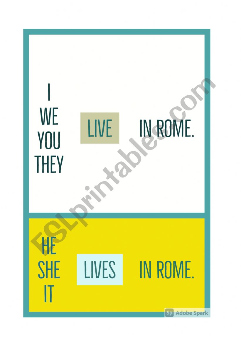 Mind Maps_Present Simple worksheet