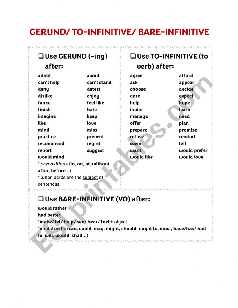 Gerunds, To-infinitives and Bare-infinitives