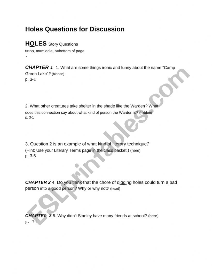 Holes Questions for Discussion