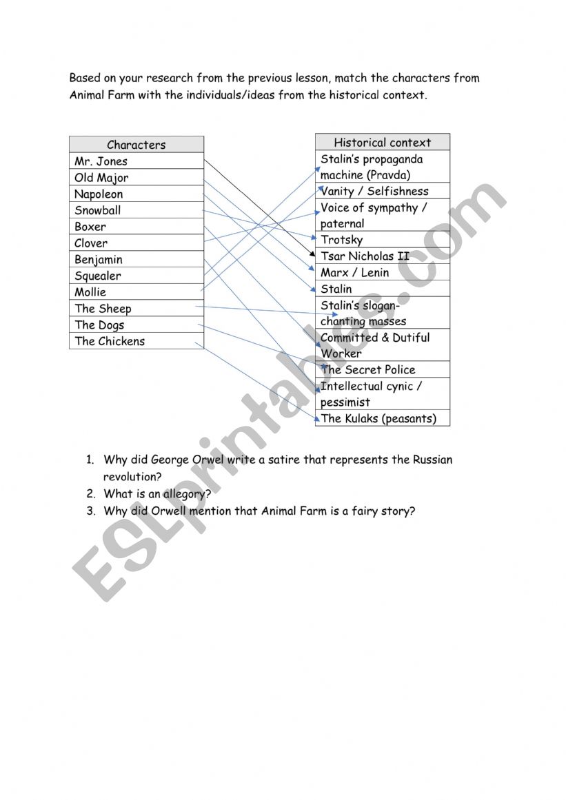 Animal Farm Novel Character Matching Worksheet - ESL worksheet by MsGoms Animal Farm Novel Character Matching Worksheet - ESL worksheet by MsGoms