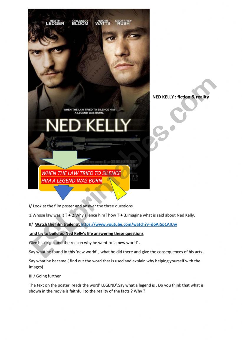 Ned Kelly between fiction & reality 