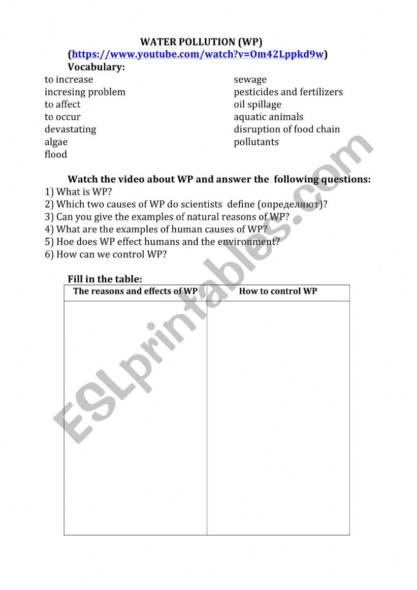 Water Pollution worksheet