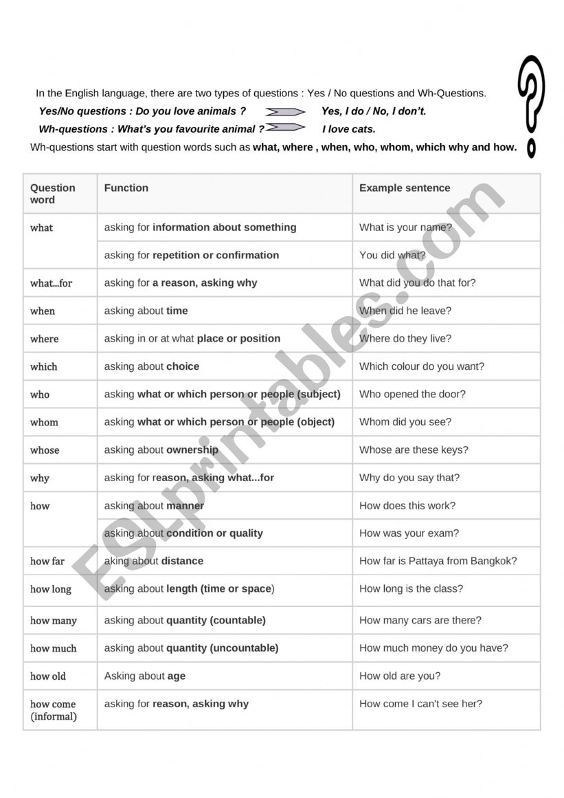 wh-questions-esl-worksheet-by-om-iyed