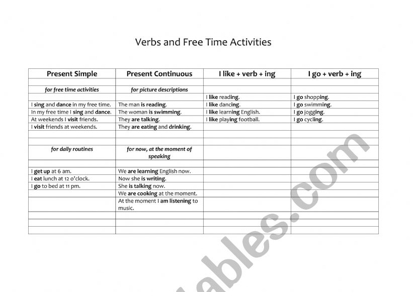 Free time Activities and Verb Tenses