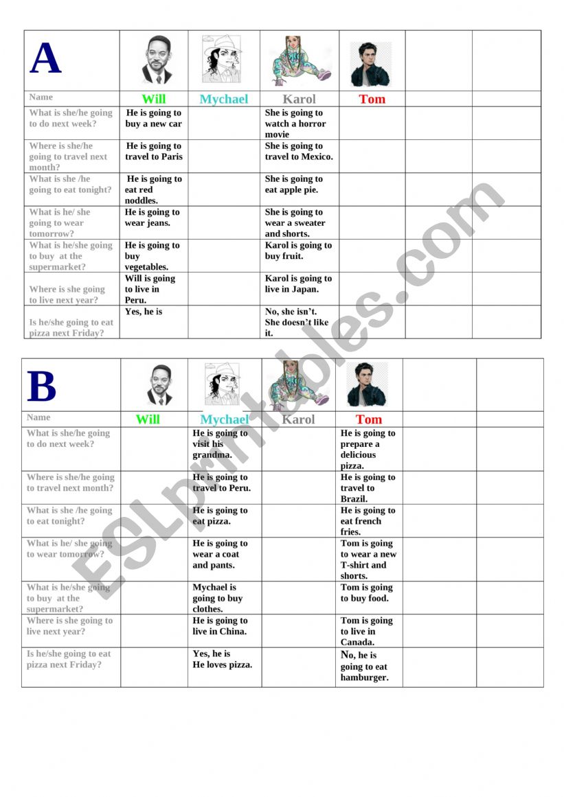 Going to worksheet