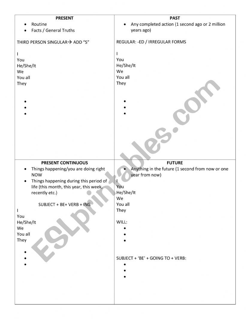 Tense Review Worksheet worksheet