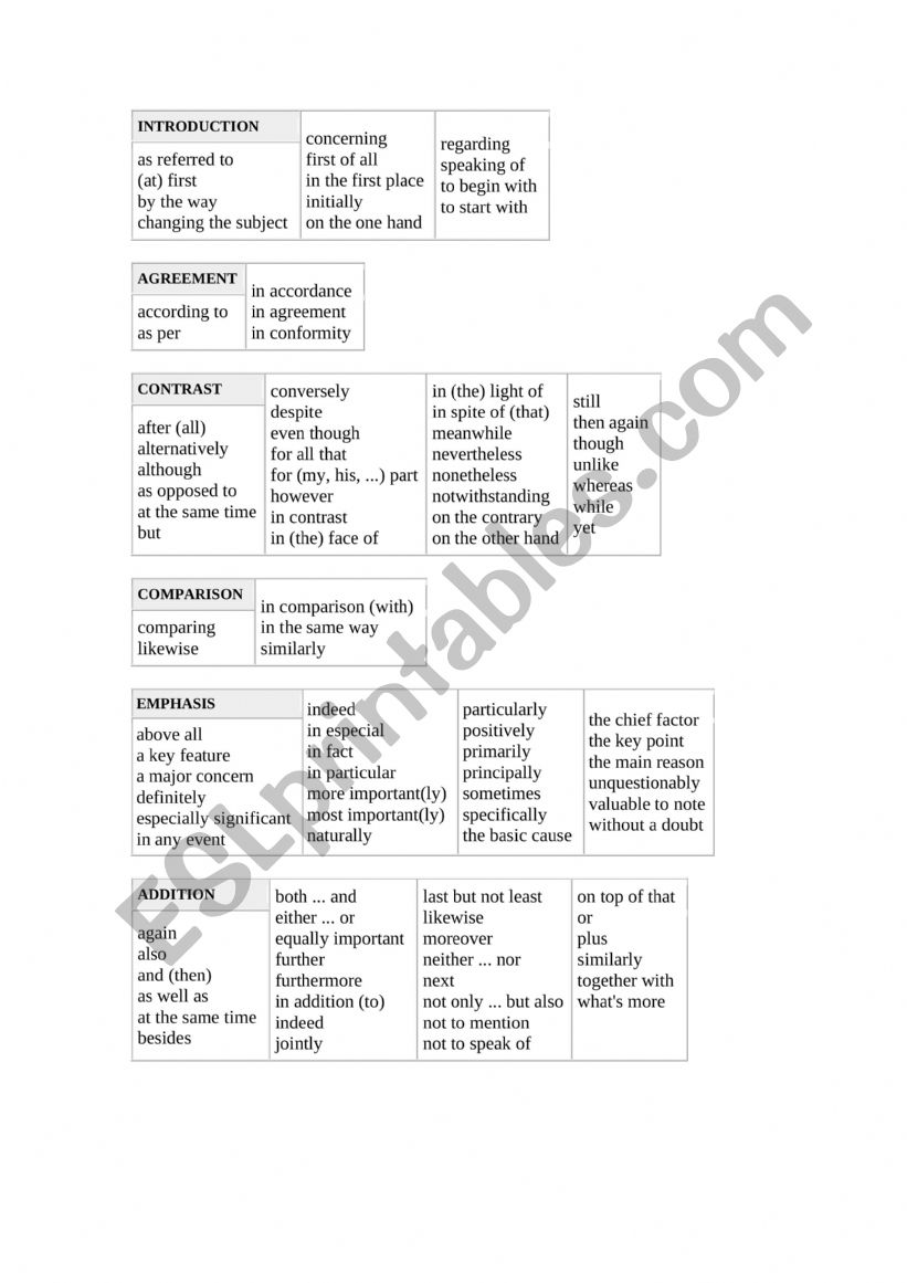 Working with connectors worksheet