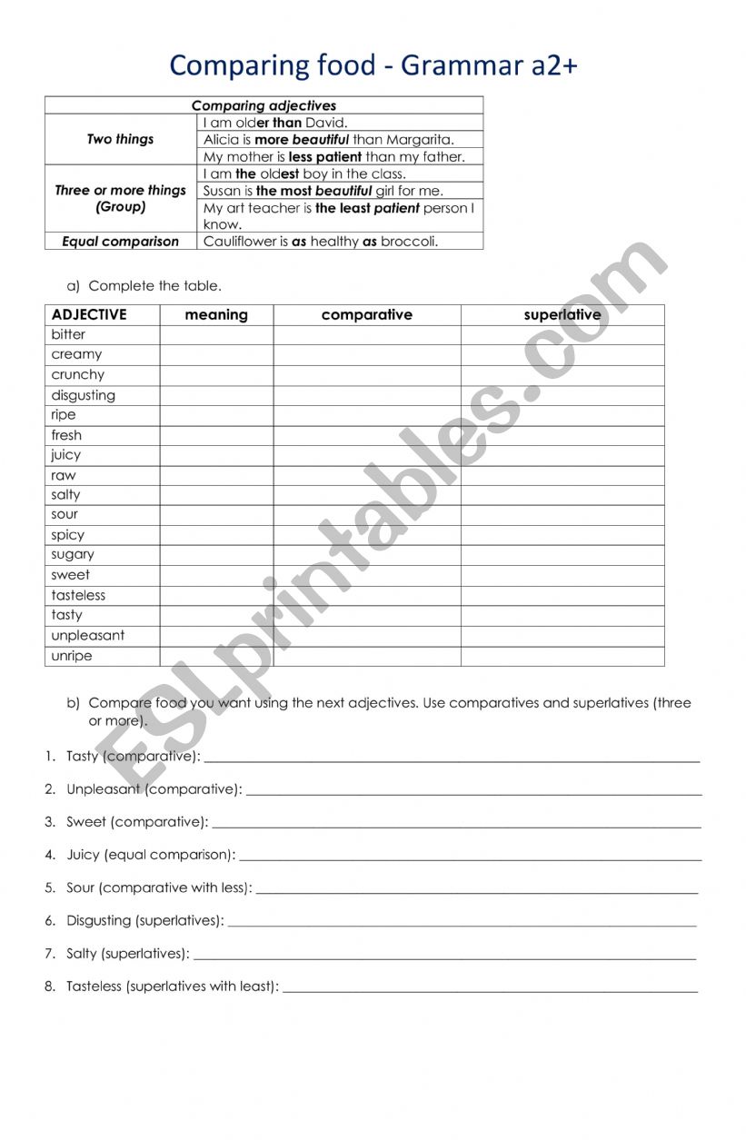 comparing food 1st part - adjectives