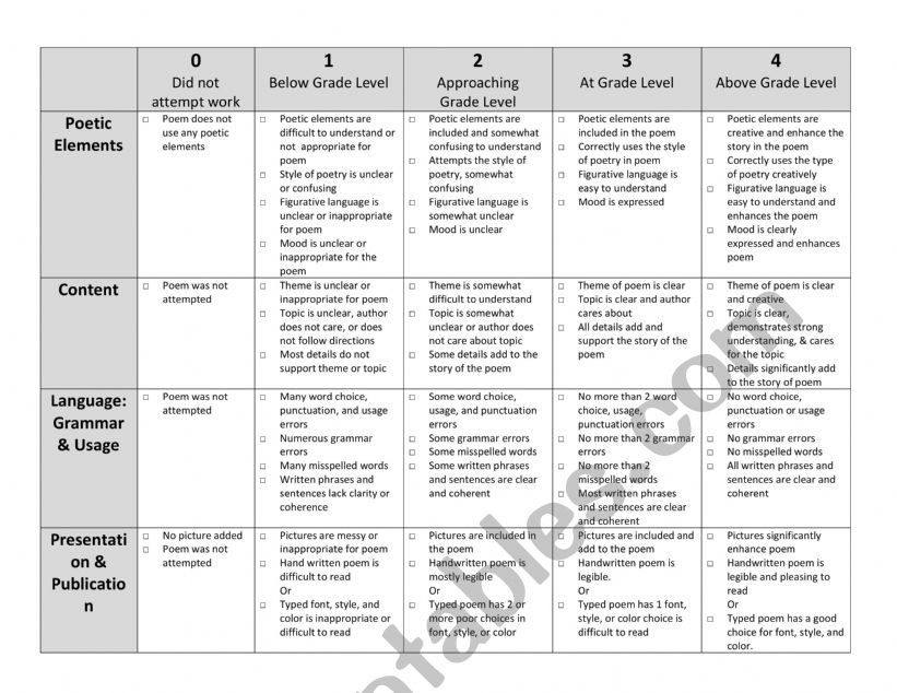 poetry rubrics worksheet